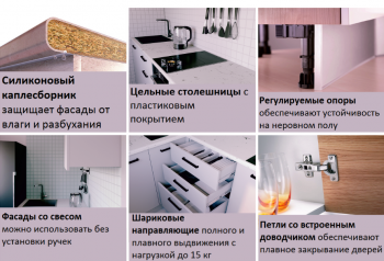 Угловой кухонный гарнитур Лада 2600*1600 мм Sanvut в Заречном - zarechnyj.mebel-e96.ru