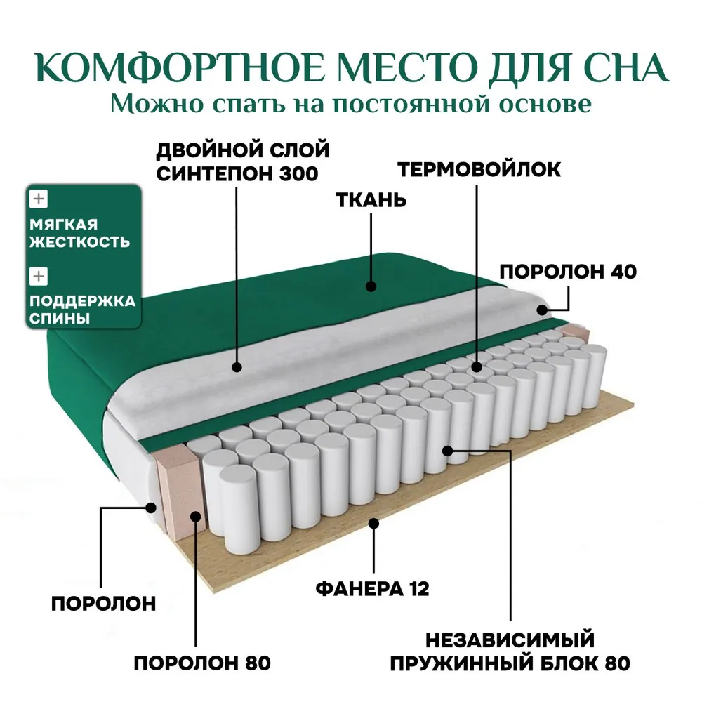 Угловой диван 9996 Изумрудный BRENDOSS в Заречном - zarechnyj.mebel-e96.ru