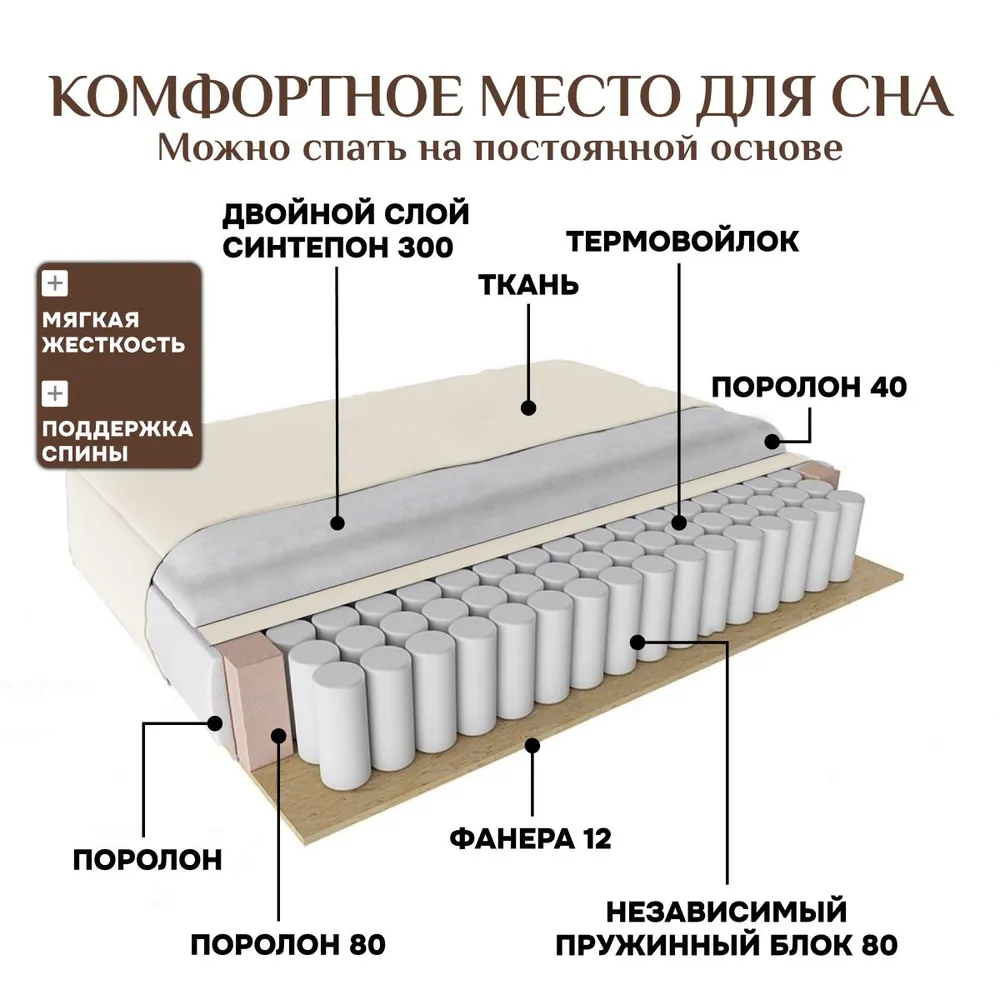 Угловой диван 9996 Молочный BRENDOSS в Заречном - zarechnyj.mebel-e96.ru