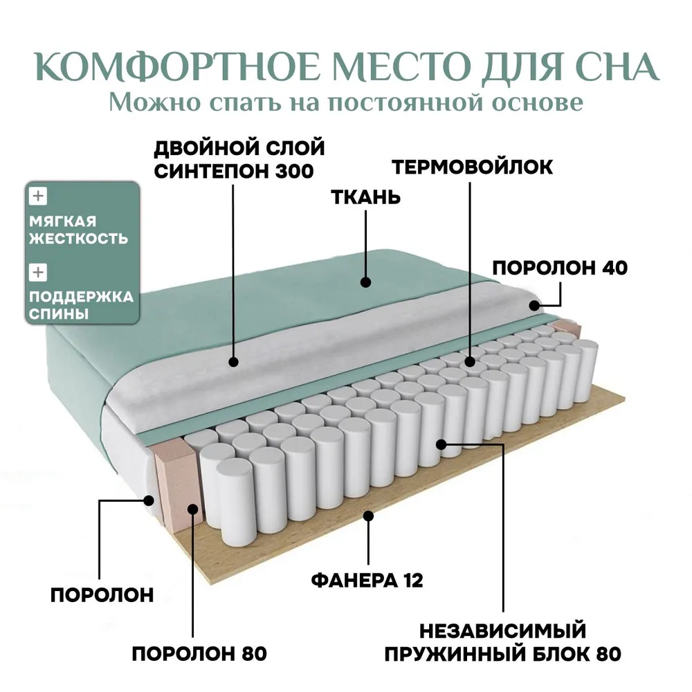 Угловой диван 9996 Мятный BRENDOSS в Заречном - zarechnyj.mebel-e96.ru