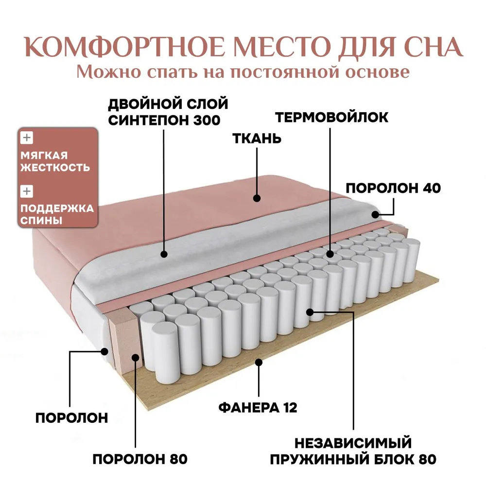 Угловой диван 9996 Розовый BRENDOSS в Заречном - zarechnyj.mebel-e96.ru