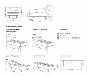 Кушетка Абри Синий в Заречном - zarechnyj.mebel-e96.ru