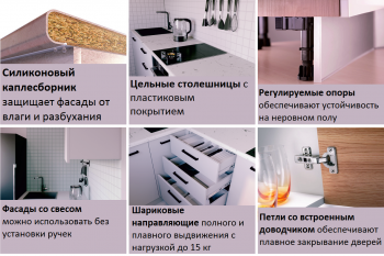 Кухонный гарнитур Изумруд 2400 мм Sanvut в Заречном - zarechnyj.mebel-e96.ru