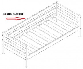 Бортик большой (1900*600) для Кровати Сонечка в Заречном - zarechnyj.mebel-e96.ru | фото