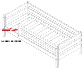 Бортик средний (1338*600) для Кровати Сонечка в Заречном - zarechnyj.mebel-e96.ru | фото