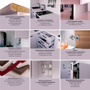 Кухонный гарнитур Фьюжн 2800 (Санвут) в Заречном - zarechnyj.mebel-e96.ru