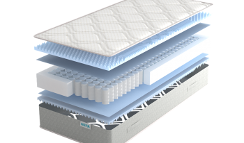 Матрас Real Эффект 18 см в Заречном - zarechnyj.mebel-e96.ru