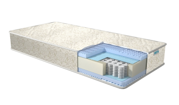 Матрас Real Эффект 18 см в Заречном - zarechnyj.mebel-e96.ru