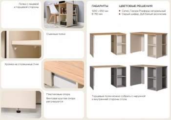 Стол письменный Лайт 12.163. серый (Моби) в Заречном - zarechnyj.mebel-e96.ru