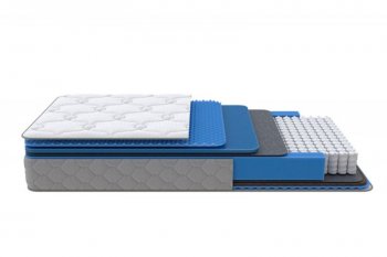 Матрас Medium Low Plus h 23 см (Орматек) в Заречном - zarechnyj.mebel-e96.ru