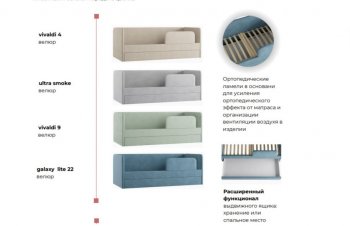Кровать выкатная Молли-2 (Silva) в Заречном - zarechnyj.mebel-e96.ru