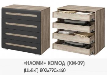 Комод КМ-09 Наоми (БТС) в Заречном - zarechnyj.mebel-e96.ru