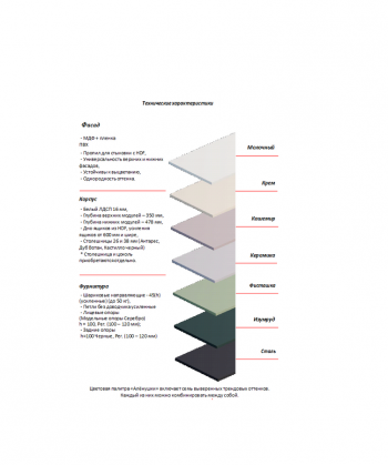 Кухонный гарнитур Ромашка 1600 мм Кашемир (Аленка) в Заречном - zarechnyj.mebel-e96.ru