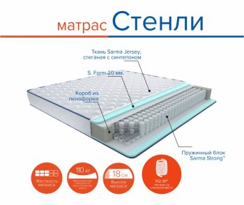 Матрас Стенли h18 в Заречном - zarechnyj.mebel-e96.ru